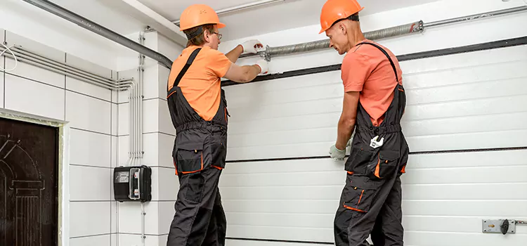Garage Door Spring Repair Cost Lufkin
